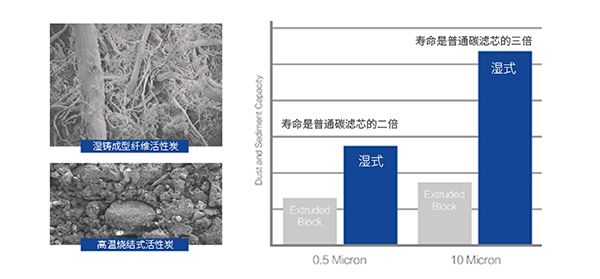 云顶集团·(中国)手机版app下载