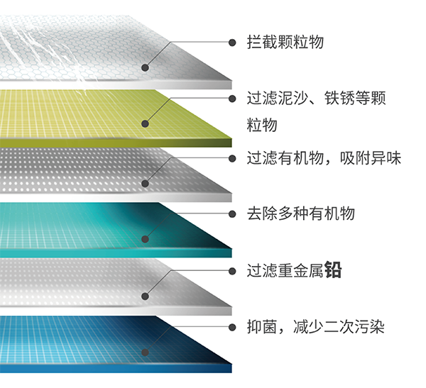 云顶集团·(中国)手机版app下载