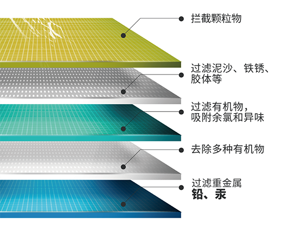 云顶集团·(中国)手机版app下载