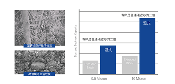 云顶集团·(中国)手机版app下载