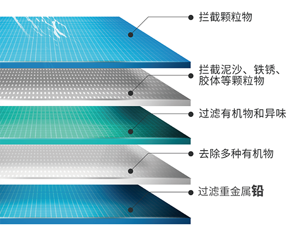 云顶集团·(中国)手机版app下载