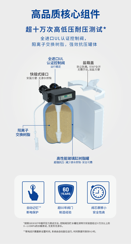 云顶集团·(中国)手机版app下载