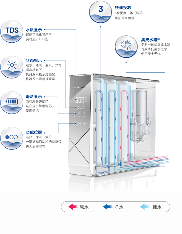 云顶集团·(中国)手机版app下载