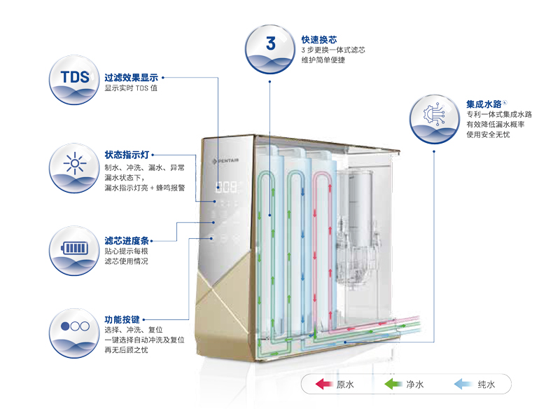 云顶集团·(中国)手机版app下载