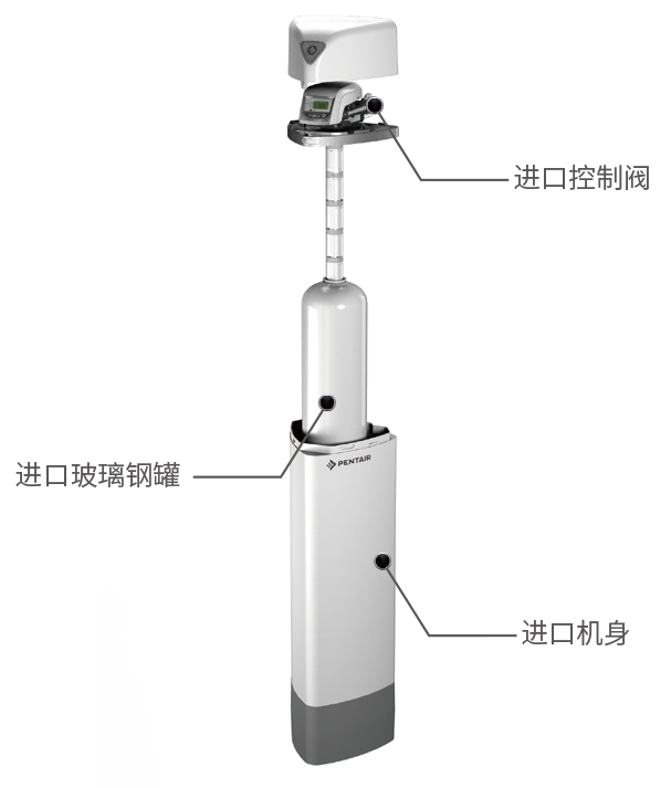 云顶集团·(中国)手机版app下载