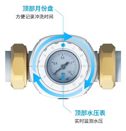 云顶集团·(中国)手机版app下载