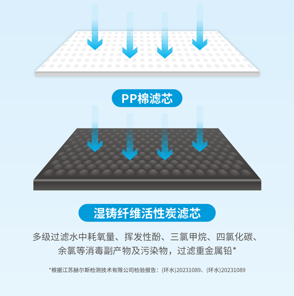 云顶集团·(中国)手机版app下载