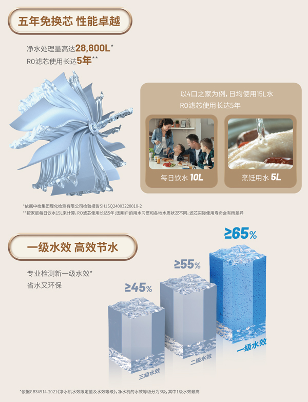 云顶集团·(中国)手机版app下载