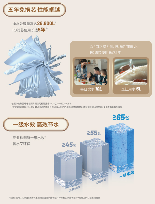 云顶集团·(中国)手机版app下载