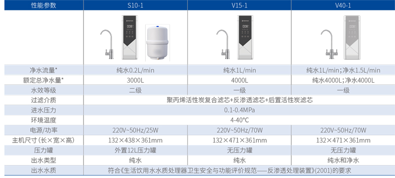 云顶集团·(中国)手机版app下载