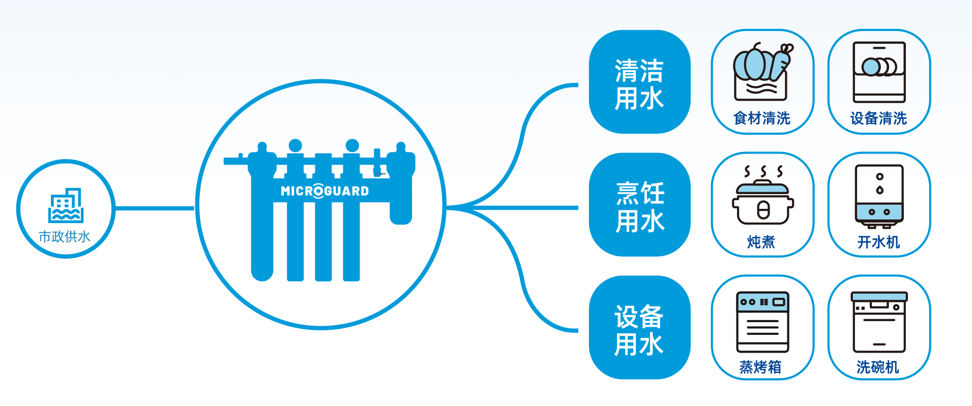 云顶集团·(中国)手机版app下载